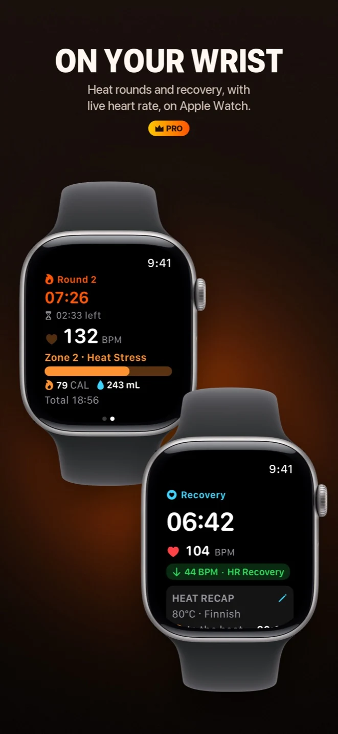 On the wrist